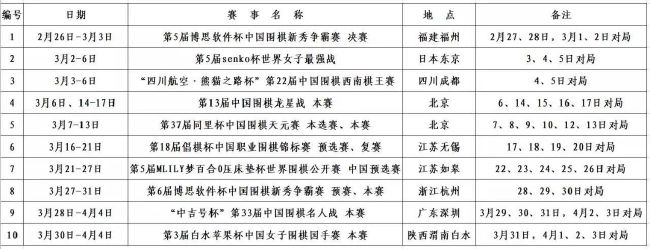 此前曝光的片场照　此前曝光的杀青宣传海报此前曝光的首款海报此前曝光的终极海报与预告，已为影片的紧张氛围做足渲染